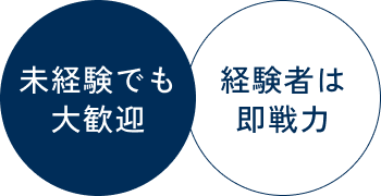 未経験でも大歓迎・経験者は即戦力